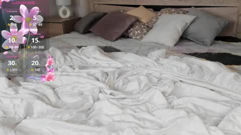 Kira  GMT 7 Mon Thu-Sun  0800am-0200pm  online show from January 6, 10:08 am