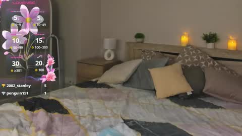 Kira  GMT 7 Mon Thu-Sun  0800am-0200pm  online show from January 11, 8:52 am