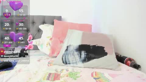 SOFI online show from February 6, 6:35 pm