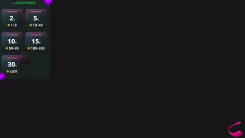 SweetScarlett online show from December 19, 3:29 am