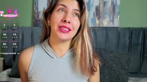 Snapshot of scarlett_moore_ chatting on June 6, 4:33 pm Scarlett online show from June 6, 4:33 pm