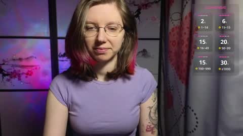 Snapshot of scarlettsrose chatting on January 12, 8:36 pm Scarlett online show from January 12, 8:36 pm