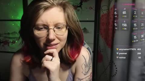 Snapshot of scarlettsrose chatting on January 19, 10:17 pm Scarlett online show from January 19, 10:17 pm