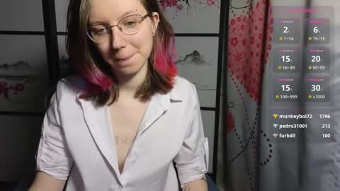 Snapshot of scarlettsrose chatting on February 3, 2:03 am Scarlett online show from February 3, 2:03 am