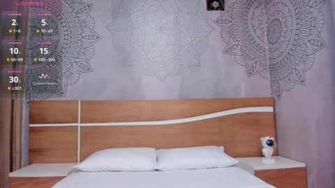 Snapshot of sensual_sophie_ chatting on February 8, 10:18 am Sophie online show from February 8, 10:18 am