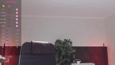 Annie - Your Dream Girl online show from February 20, 6:26 am