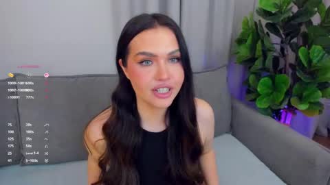 Snapshot of sexyangeloux chatting on April 25, 8:06 pm Lou online show from April 25, 8:06 pm
