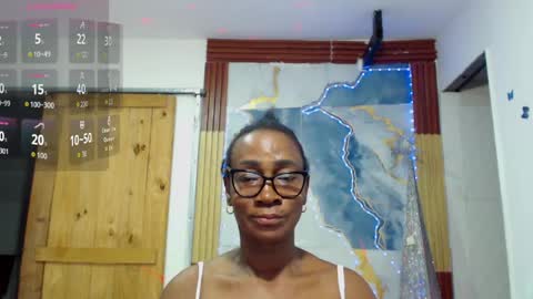 Snapshot of sexyhanny4u chatting on May 25, 9:15 am sexyhanny4u online show from May 25, 9:15 am