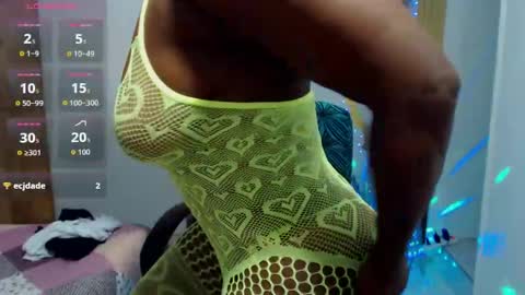 Snapshot of sexyhanny4u chatting on May 26, 4:52 am sexyhanny4u online show from May 26, 4:52 am