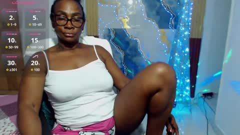 Snapshot of sexyhanny4u chatting on May 29, 4:54 am sexyhanny4u online show from May 29, 4:54 am