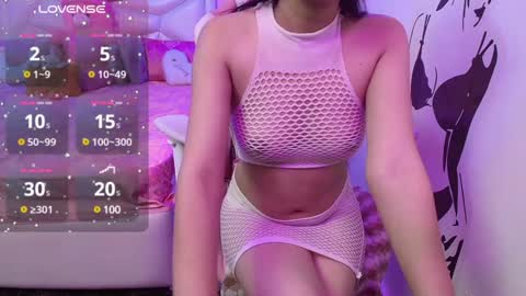 sexyislive online show from January 7, 12:03 am