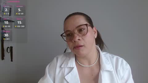 Sexy Psychologist online show from January 10, 8:59 pm