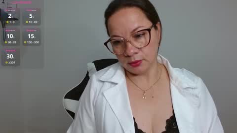 Sexy Psychologist online show from March 4, 1:45 am