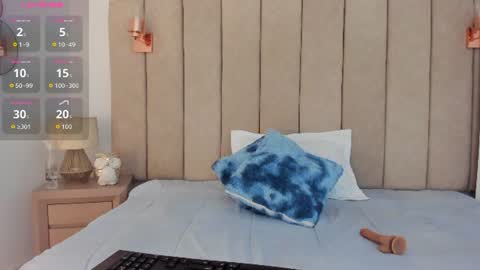 Snapshot of shaliny_ chatting on July 15, 6:57 pm Shanily online show from July 15, 6:57 pm