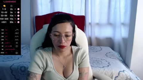Shanel  online show from May 5, 3:42 pm