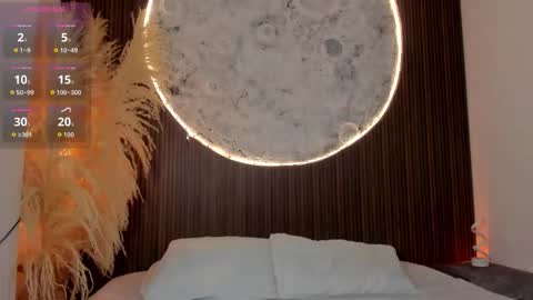 ShaniaDaniels online show from February 21, 11:06 pm