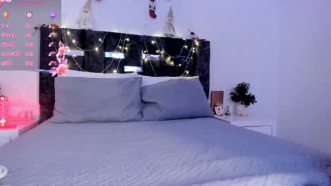 Snapshot of sharonmiller_2 chatting on December 5, 11:07 pm Sharon Independent model online show from December 5, 11:07 pm