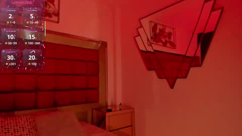 Shego  online show from October 29, 12:24 am