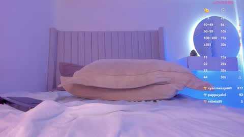 shelynna_azzul online show from March 7, 10:54 pm