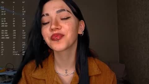 sherleychamblin online show from March 20, 12:21 pm