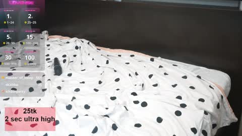 Sherry  online show from January 11, 9:15 pm