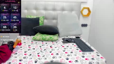 Snapshot of shira_sexylove chatting on February 25, 8:36 am shira_sexylove online show from February 25, 8:36 am