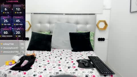 Snapshot of shira_sexylove chatting on February 27, 3:04 am shira_sexylove online show from February 27, 3:04 am