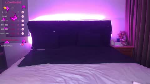 shysweetrish online show from February 3, 12:20 am