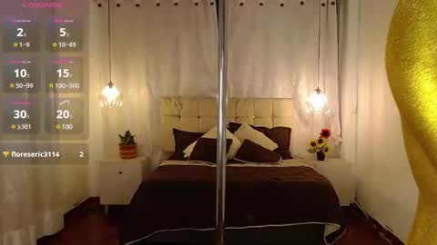 Snapshot of shyvibes_ chatting on February 9, 8:13 pm CALL ME  CHARLOTTE online show from February 9, 8:13 pm