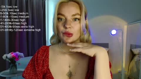 Snapshot of siberian_girl_ chatting on May 30, 2:52 am Eva online show from May 30, 2:52 am