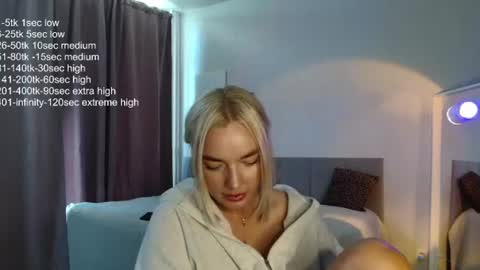 Snapshot of siberian_girl_ chatting on June 20, 3:20 am Eva online show from June 20, 3:20 am