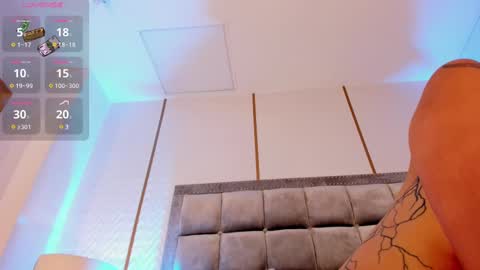 Snapshot of sierrataylor1 chatting on February 9, 11:04 pm online show from February 9, 11:04 pm