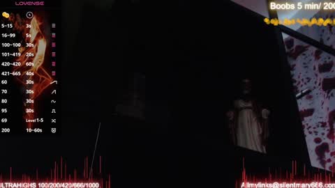 Allmylinkssilentmary666 online show from October 30, 3:35 pm