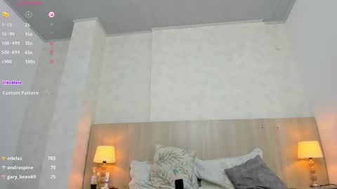 Isabela online show from February 11, 2:35 pm