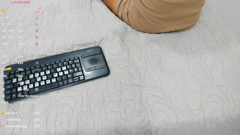 Snapshot of skinny_lilly chatting on January 3, 10:29 pm lilly online show from January 3, 10:29 pm