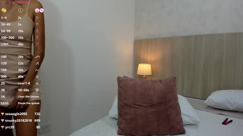 Snapshot of skinny_lilly chatting on January 6, 1:31 am lilly online show from January 6, 1:31 am