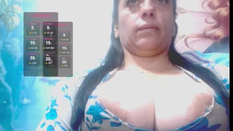 soffi_ruiz online show from October 1, 2:17 am