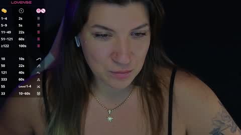 Snapshot of sofia__fairy chatting on April 9, 8:53 am Sofia Lush is active PVT is open Welcome to the world of pleasure online show from April 9, 8:53 am