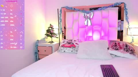 Snapshot of sofia_dream7 chatting on December 21, 11:33 am Sofi online show from December 21, 11:33 am