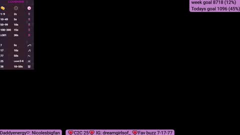 Snapshot of sofia_dream7 chatting on January 22, 2:35 pm Sofi online show from January 22, 2:35 pm