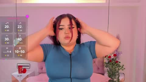 sofiabloomm online show from May 30, 7:11 pm
