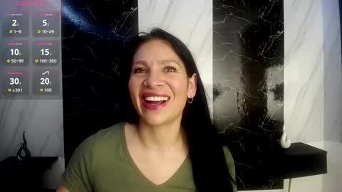 Snapshot of sofiamoreno_ chatting on April 30, 2:34 pm Sofia online show from April 30, 2:34 pm