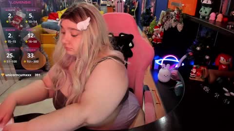 Sofie online show from December 24, 5:27 am