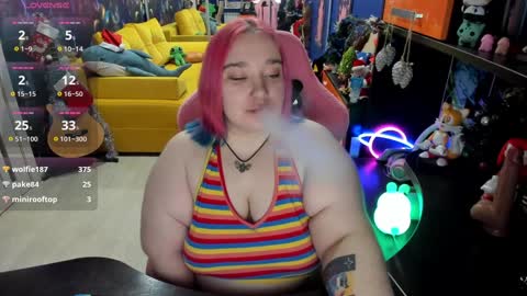 Sofie online show from December 29, 5:10 am