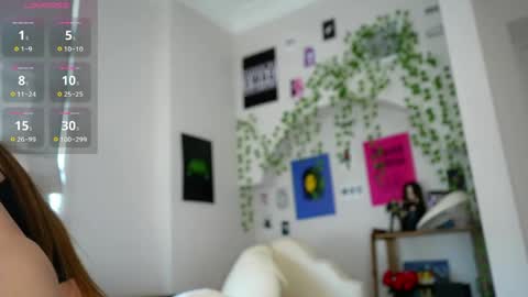 Snapshot of sonyaericsson chatting on May 4, 9:27 am Eva 3 online show from May 4, 9:27 am