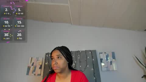 sophia_ebony___ online show from January 8, 12:29 pm
