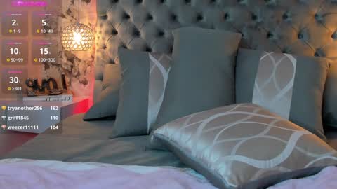 Snapshot of sophidavis chatting on December 10, 3:52 am Sophi online show from December 10, 3:52 am