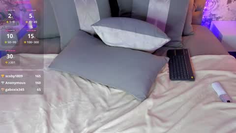 Snapshot of sophidavis chatting on January 30, 3:55 am Sophi online show from January 30, 3:55 am