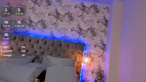 Snapshot of sophidavis chatting on March 7, 4:46 am Sophi online show from March 7, 4:46 am