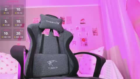 Sophie online show from April 19, 2:22 am